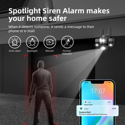 iCsee 3 Lens 3 Screen WiFi Camera 360° Auto Tracking  Surveillance