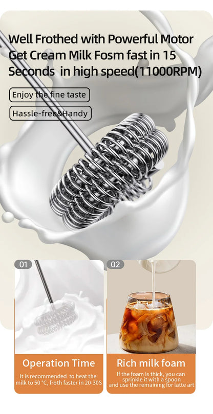 UPGRADED Electric Coffee Frother/MILK Whisk+Egg Beater