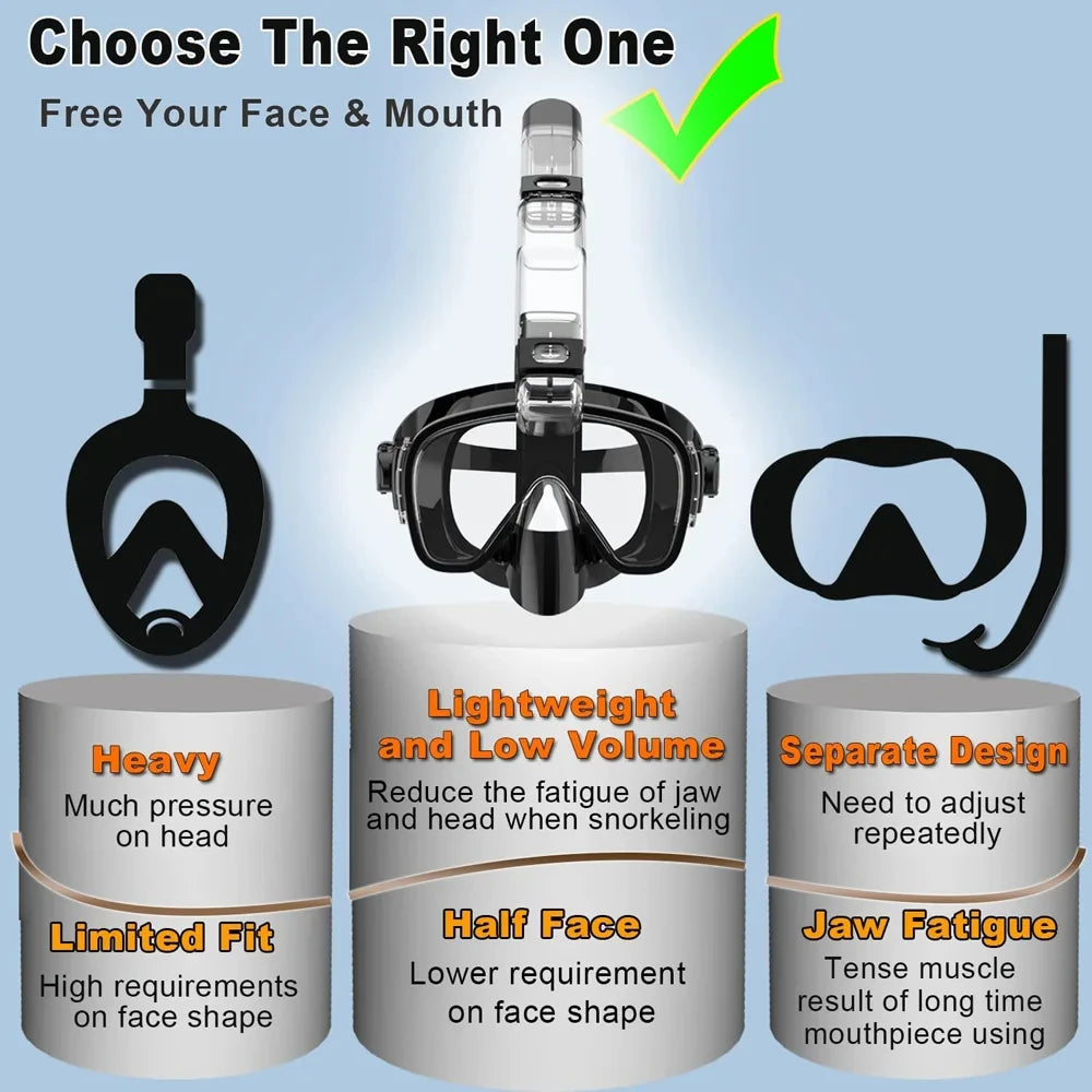 Snorkel and Diving Mask Foldable Anti-Fog Diving Mask Set