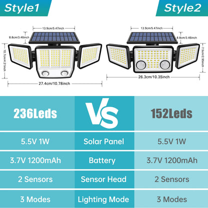 Solar Motion Sensor Outdoor Lights LED Outdoor Solar Garden