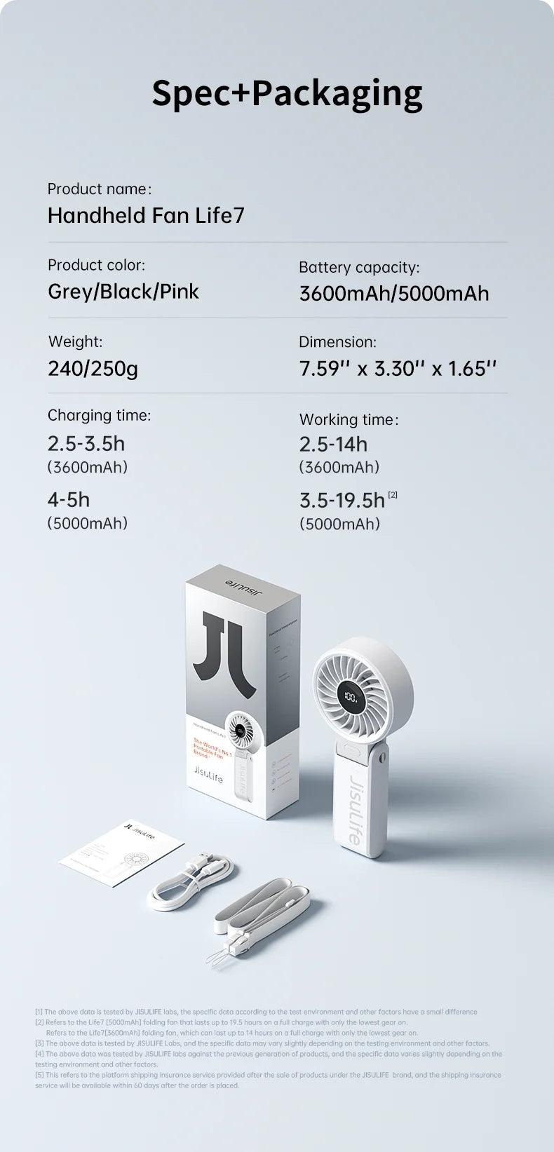 JISULIFE Portable Handheld Fan with LED Display