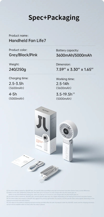 JISULIFE Portable Handheld Fan with LED Display