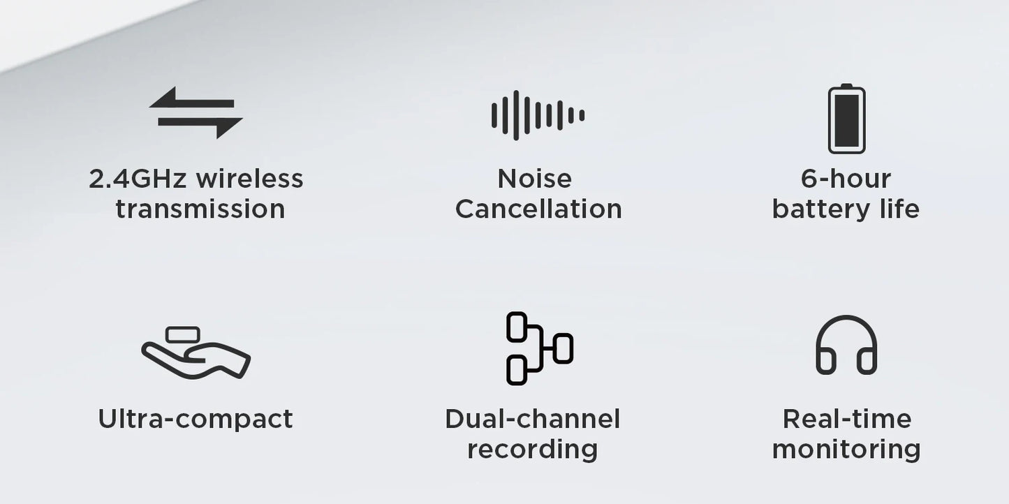 BOYA BY-M1V Wireless Lavalier Microphone