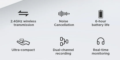 BOYA BY-M1V Wireless Lavalier Microphone