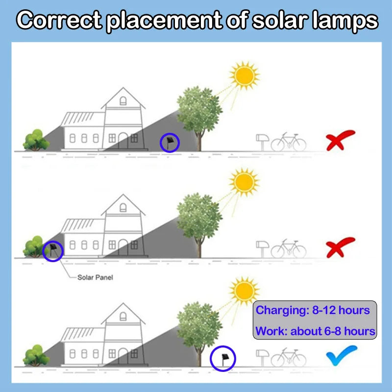 8 Pack Solar Pathway Garden Lights Outdoor Solar Lawn Lamp