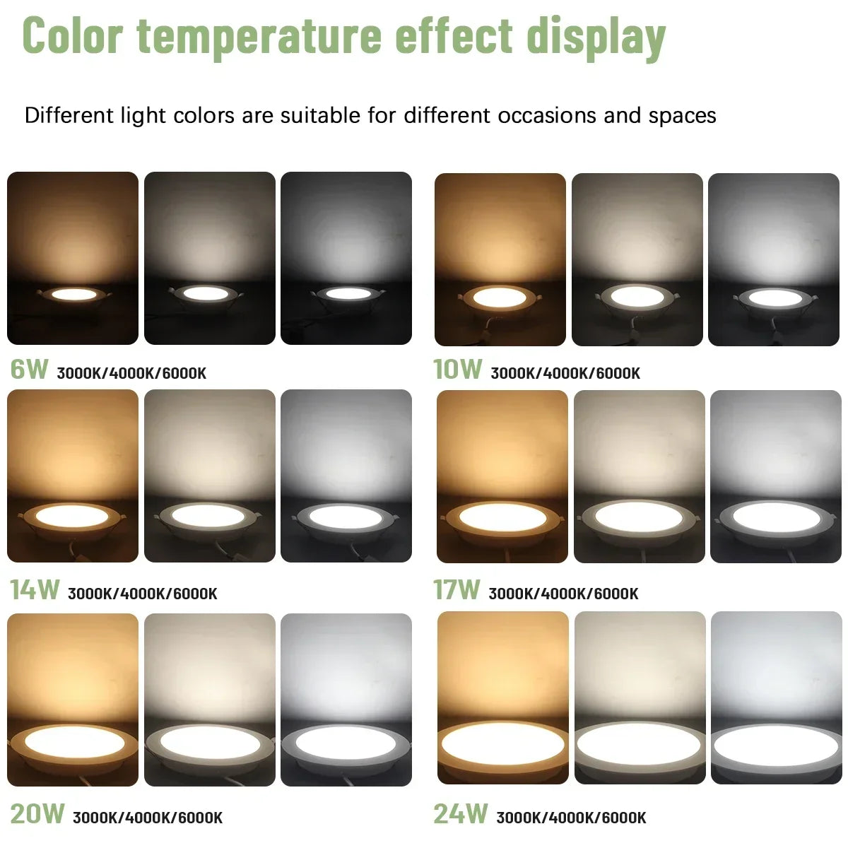 8Pack Round Led Panel Light Recessed Led Downlight Lighting