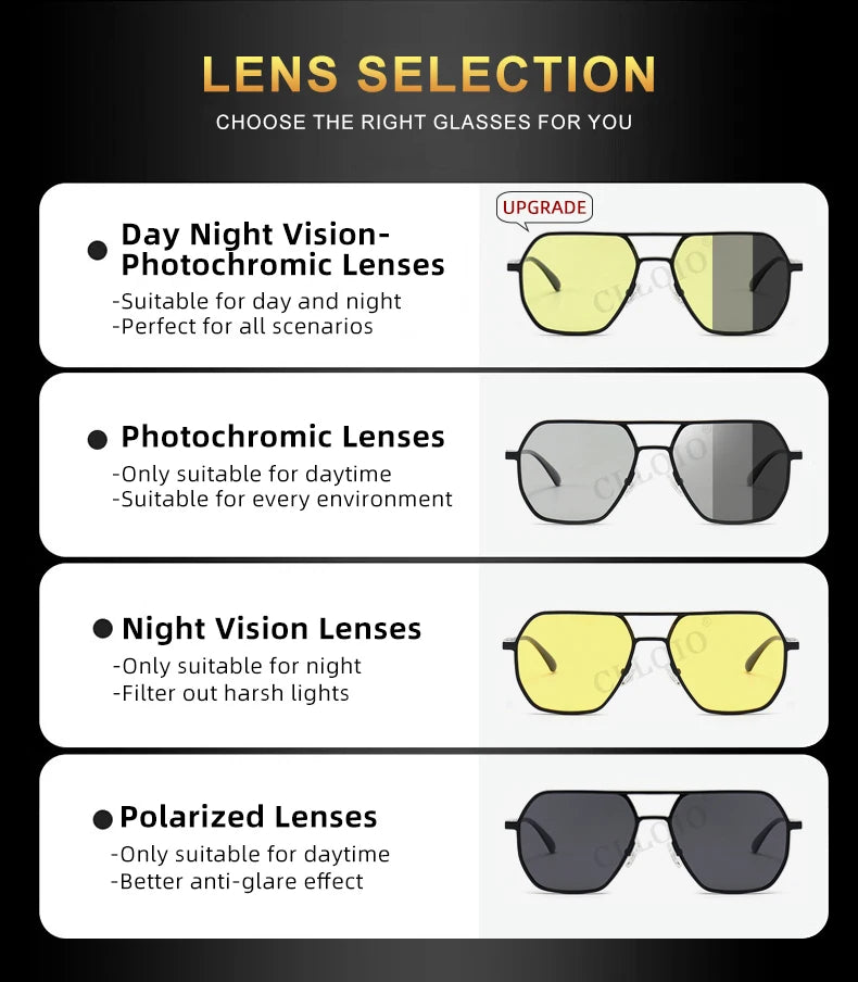 CLLOIO Anti-glare Day Night Vision Glasses Polarized