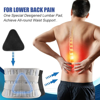 Back Brace for Lower Back Pain Lumbar Pad - Back Support Belt