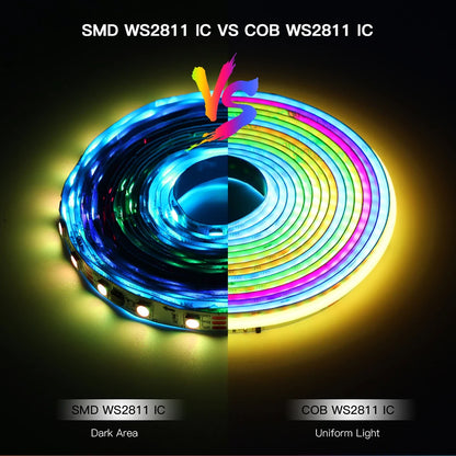 RGB LED Strip Light Addressable SPI Dream Flexible Ribbon Tape