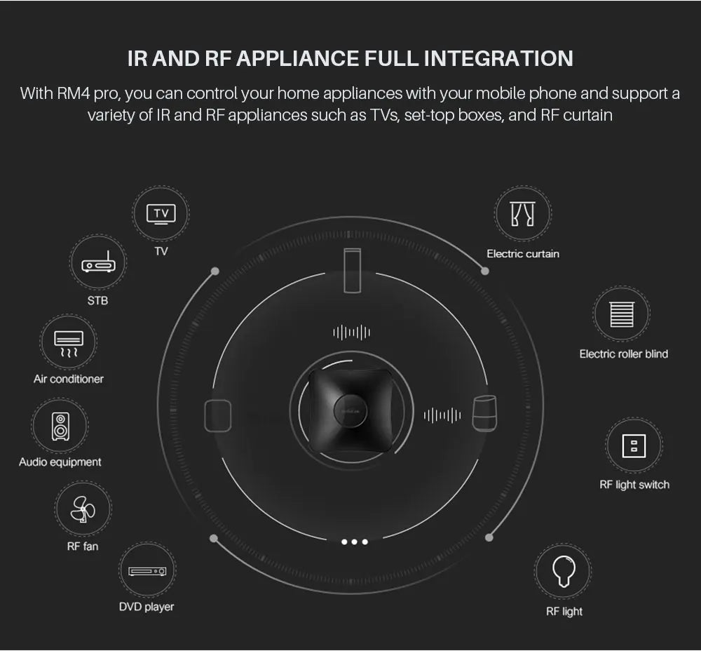 Original Broadlink RM4 Pro IR RF WIFI Universal Smart Remote Control