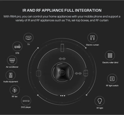 Original Broadlink RM4 Pro IR RF WIFI Universal Smart Remote Control