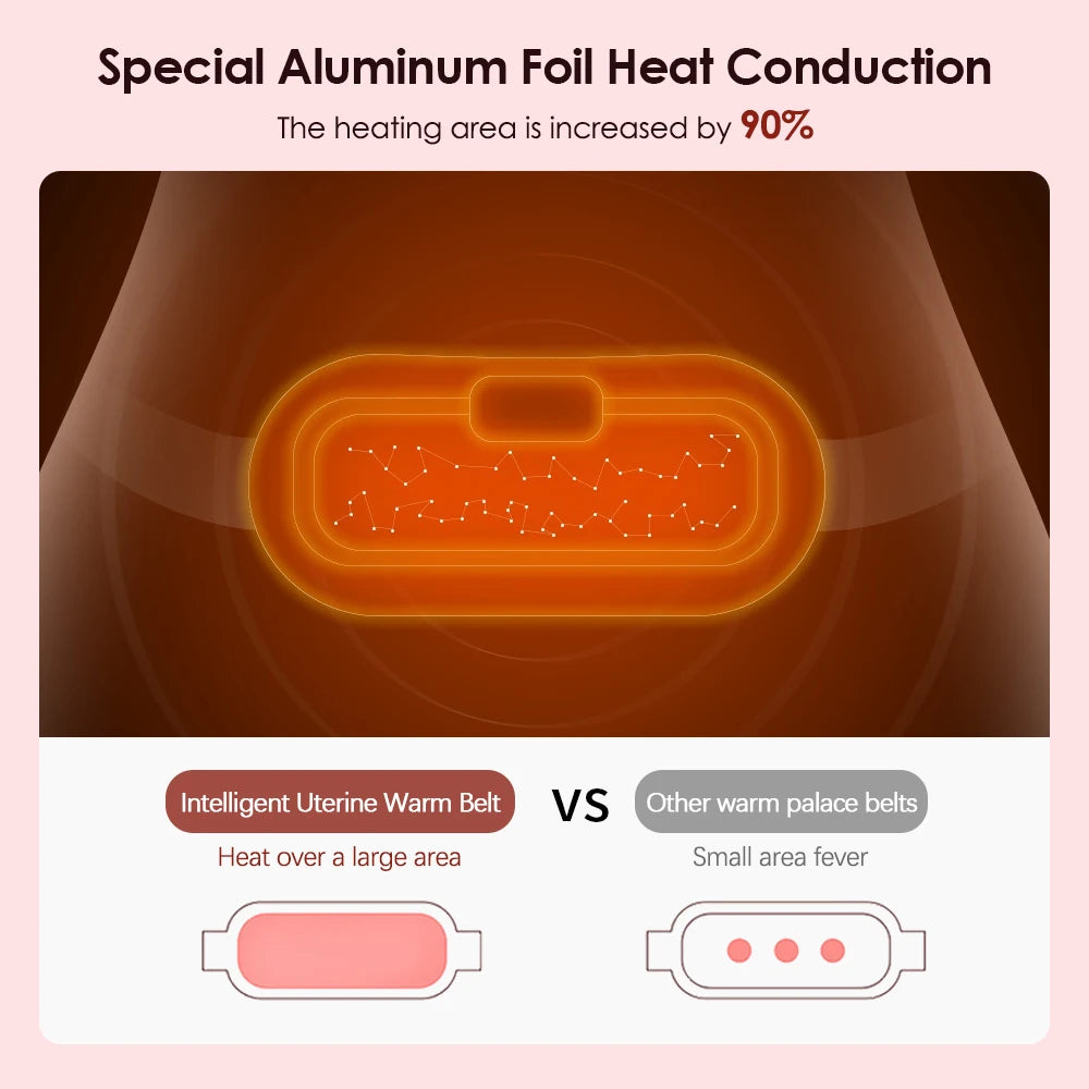 Electric Heating Pad Menstrual Cramp Massager Belt Women