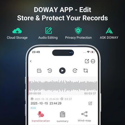MECHEN 64GB  AI Voice Recorder, AI Notetaking Device