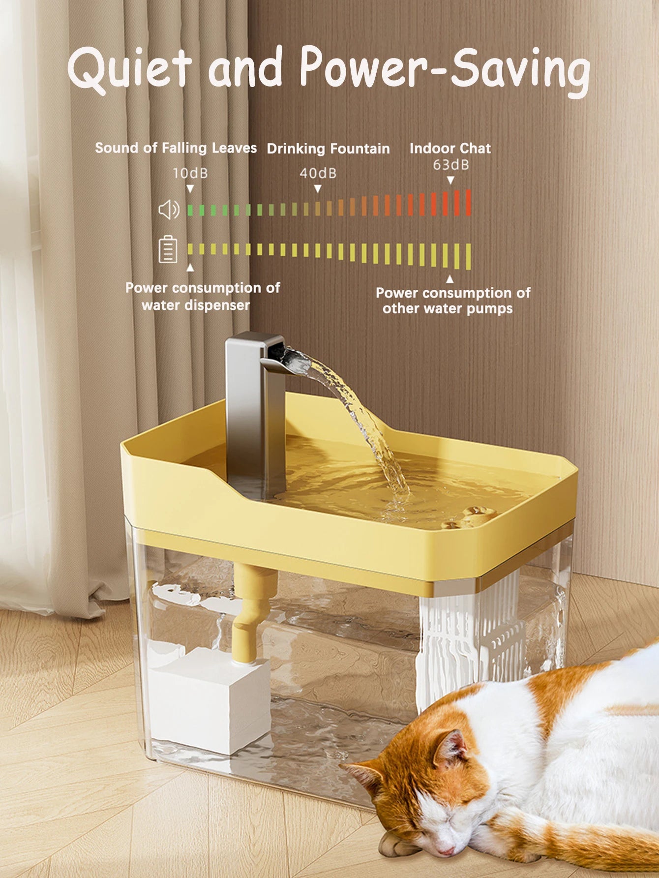 Cat Water Fountain Auto Filter Transparent Cat Drinker
