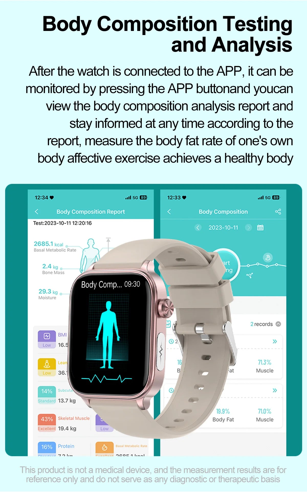 New AI Diagnosis Blood Lipids Body composition Test Smart Watch