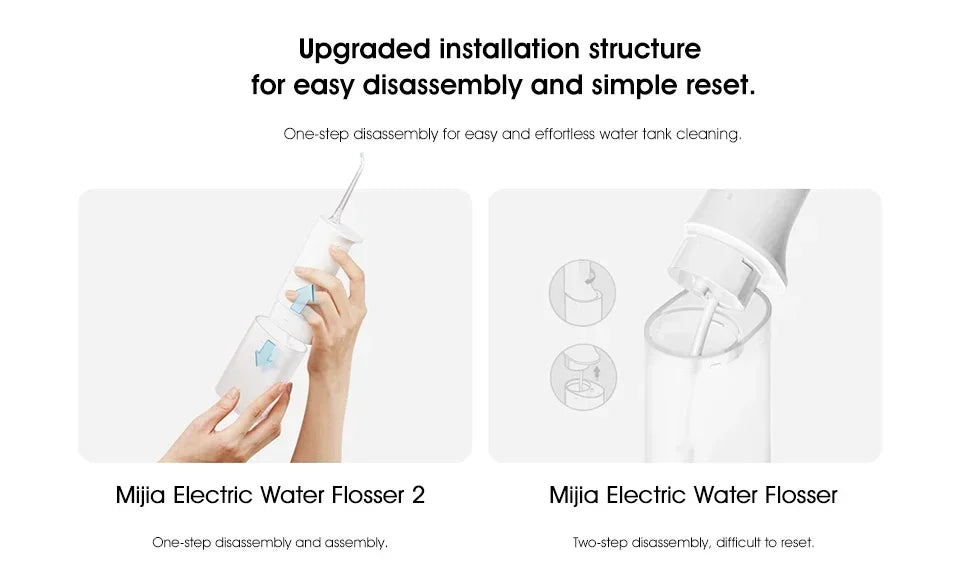 NEW MIJIA Electric Oral Irrigator 2 MEO705 Portable Water Flosser