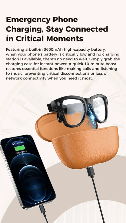 World Premiere Smart AI Glasses 4K HD 800W Pixel Camera