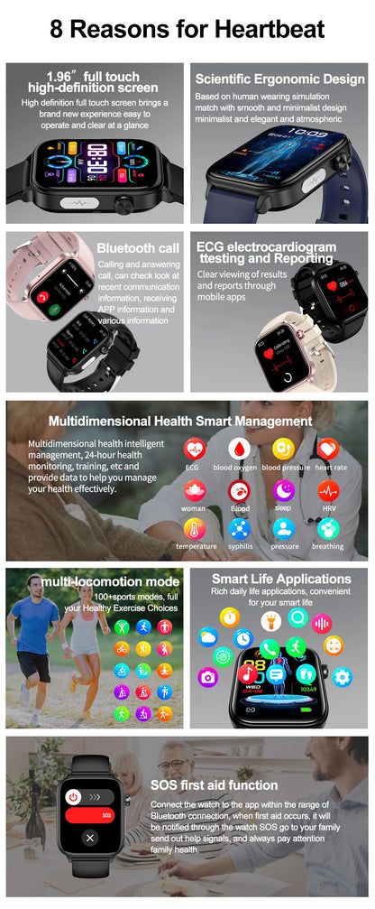 New AI Diagnosis Blood Lipids Body composition Test Smart Watch