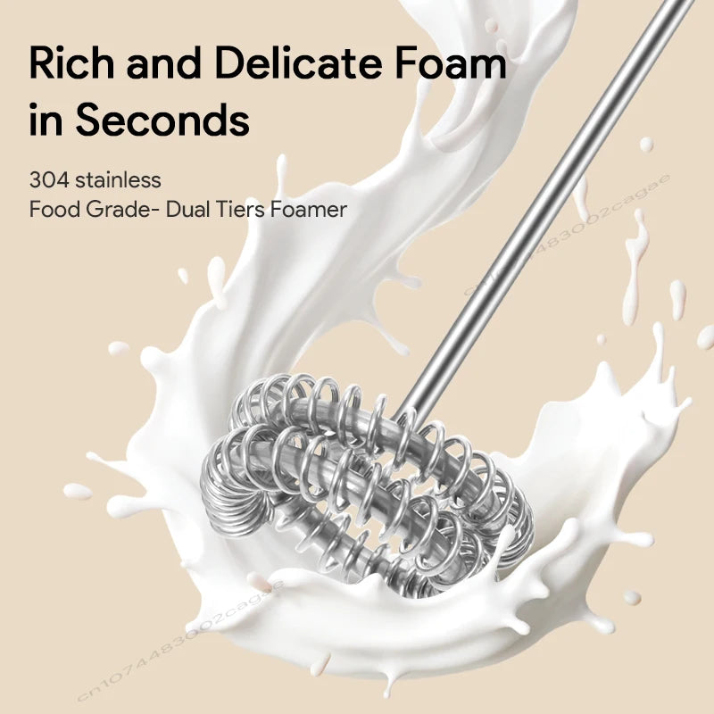 HOT  Electric Milk Frother + Egg Beater Wireless Type-C Charging