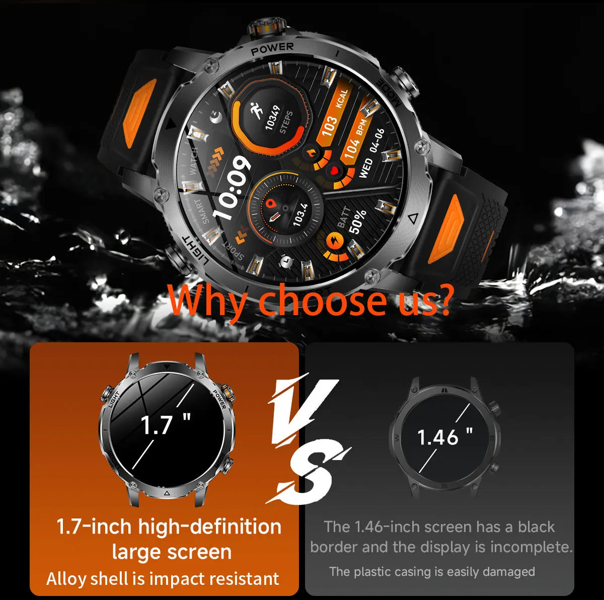 New TANK Ultra 1400mAh Battery Military Smart Watch