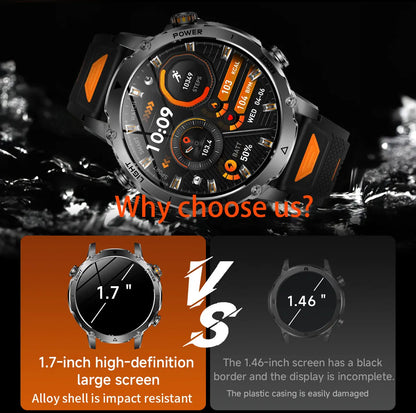 New TANK Ultra 1400mAh Battery Military Smart Watch