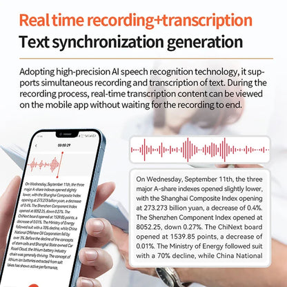 AI ChatGPT Voice Recorder 8-128GB Recording Device