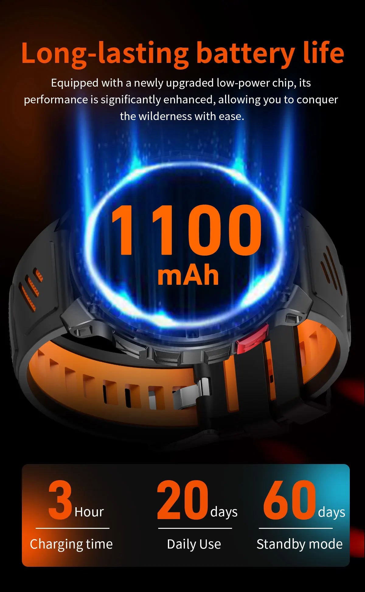 New T-Rex3 Pro 1100mAh Battery Smart Watch GPS Path