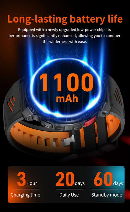 New T-Rex3 Pro 1100mAh Battery Smart Watch GPS Path