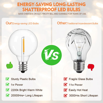 Waterproof G40 String Lights Shatterproof Plastic E12 1W Bulbs