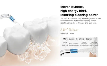 NEW MIJIA Electric Oral Irrigator 2 MEO705 Portable Water Flosser