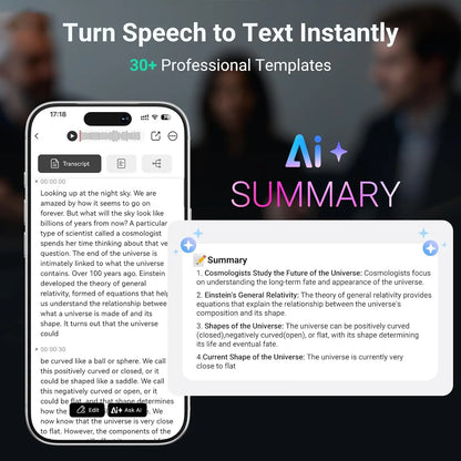 MECHEN 64GB  AI Voice Recorder, AI Notetaking Device