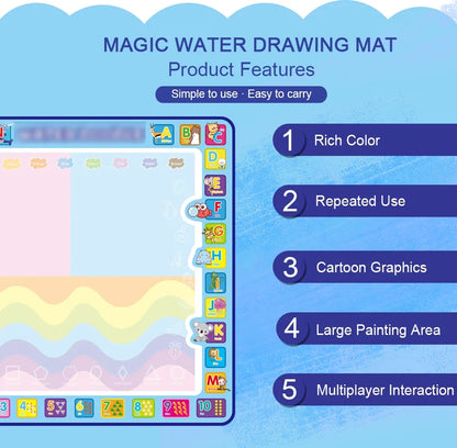 Magic Water Drawing Mat with Reusable Magic Pens