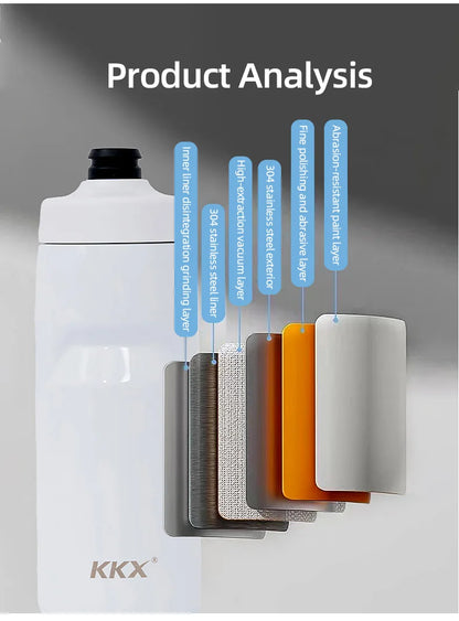 KKX 6 Layer Warm Insulated Cycling Water Bottle