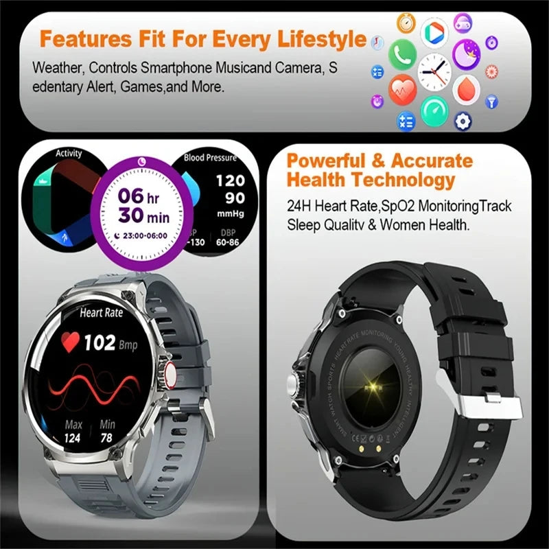 New Military GPS V69 Smart Watch Men 1.85 inch 710 mAh