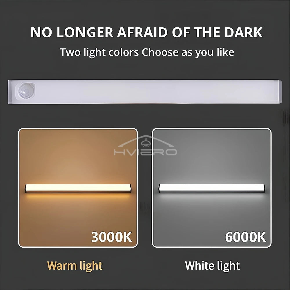 Wardrobe Room Closet Kitchen Aisle Lighting Motion Sensor