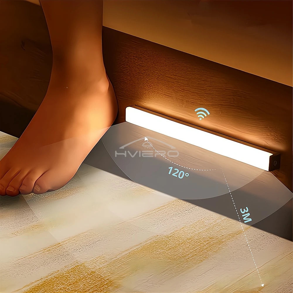 Wardrobe Room Closet Kitchen Aisle Lighting Motion Sensor