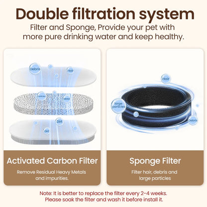 ROJECO Stainless Steel Cat Water Fountain Automatic Cat Drinker