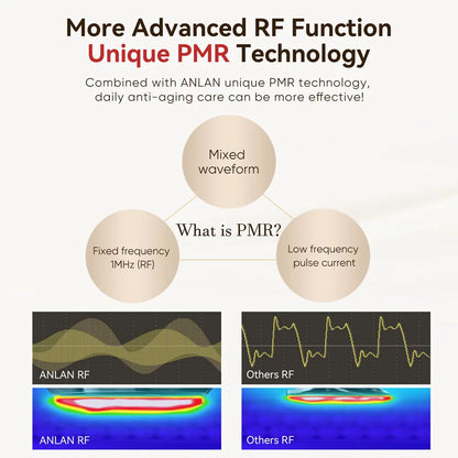 Multi-Polar RF Beauty Device Skin Tightening Anti-Aging Wrinkle