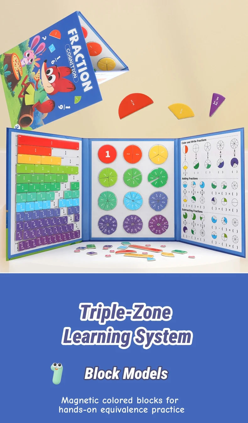 Magnetic Fraction Disk Teaching Aids, Fraction Science Education Model