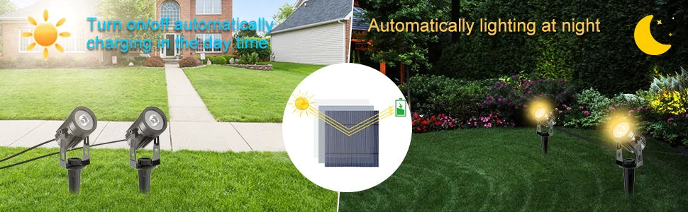 Solar Powered Spotlight IP65 Solar LED Light Outdoor