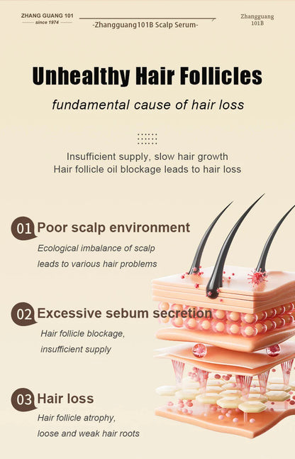 Hair Tonic Powerful Medicine Therapy Anti Hair Loss