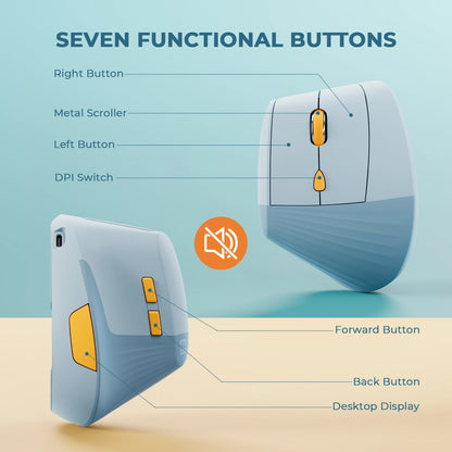 Vertical Wireless Type C Rechargeable Ergonomic Mice