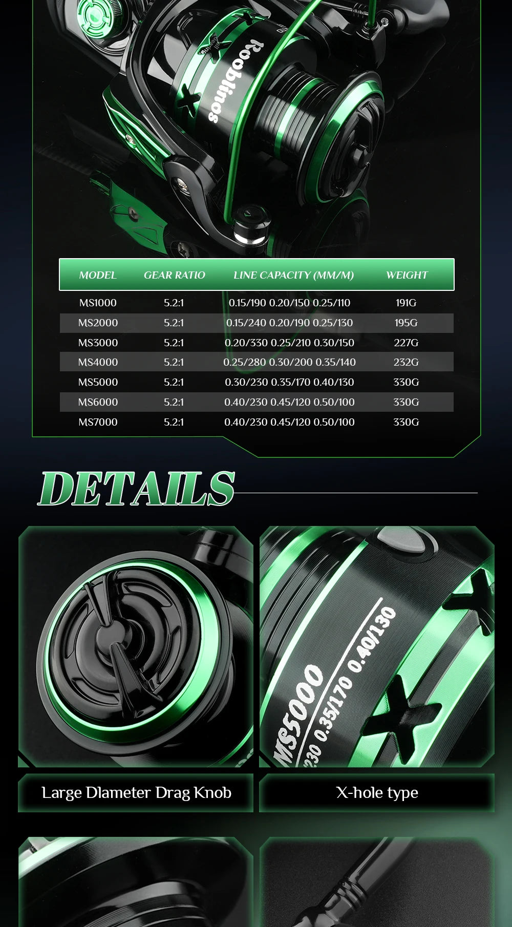Professional Ultra Light CNC Metal Spool Spinning Fishing Reel