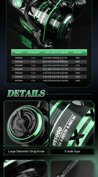 Professional Ultra Light CNC Metal Spool Spinning Fishing Reel
