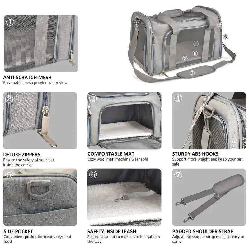Pet Carrier Bag Side Ventilated Backpack Cat Pet Carriers