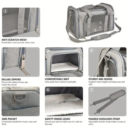 Pet Carrier Bag Side Ventilated Backpack Cat Pet Carriers