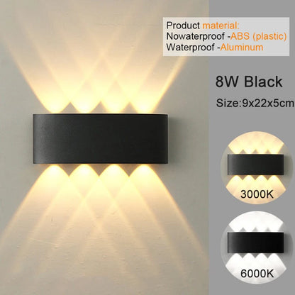 LED Wall Sconces Modern Indoor Outdoor Lamp Decor