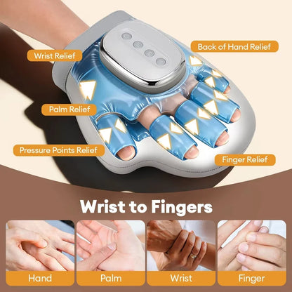 Hand Massager With Airbag Compression Finger Wrist Palm
