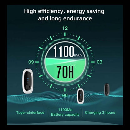 Mini Wearable Necklace  Portable Air Purifier