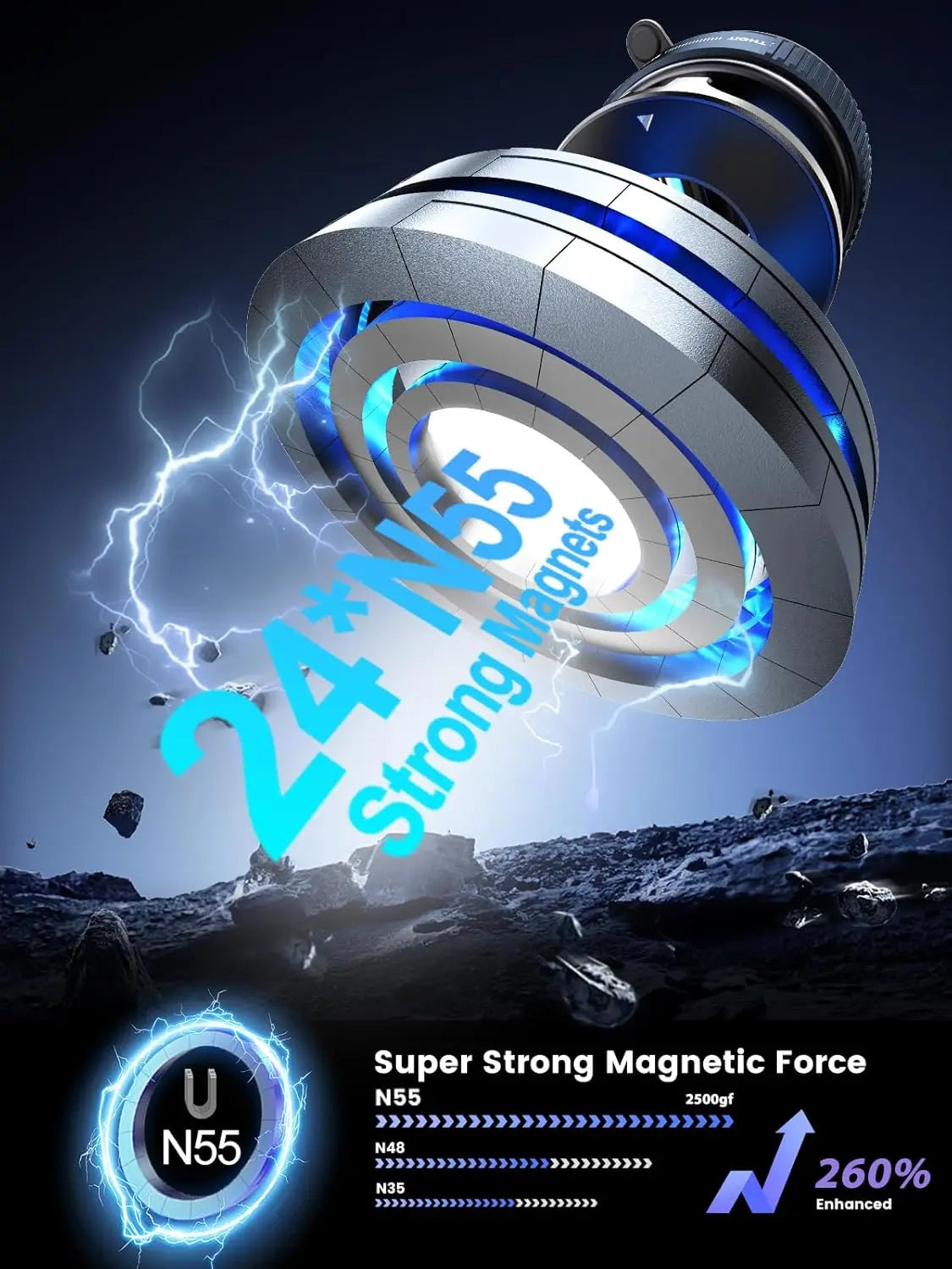 Strong Magnetic Car Phone Holder Foldable 360° Adjustable